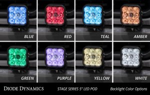 Ford F-150 LED Light Pods - Diode Dynamics - SS5 Sport - White - `21-`23